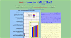 Desktop Screenshot of federalbudget.com
